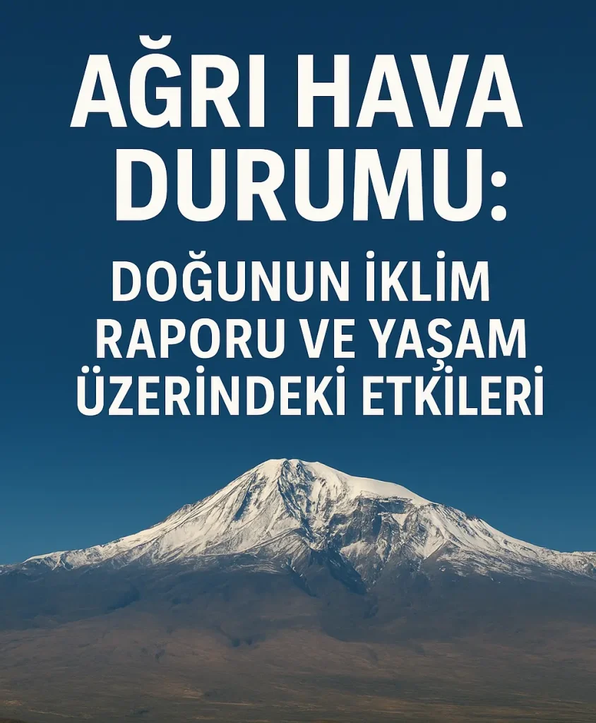 Ağrı Hava Durumu
